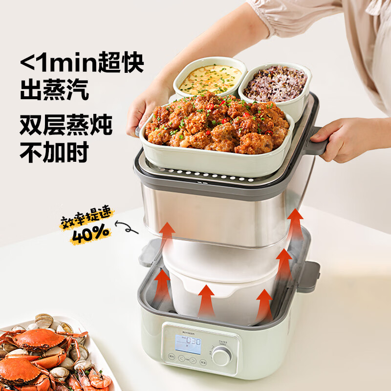 北鼎(Buydeem)电蒸锅 家用不锈钢电炖锅 大容量多功能锅一锅多用蒸锅大号智能蒸炖锅定时预约蒸汽锅 [G68浅杉绿]高清大图