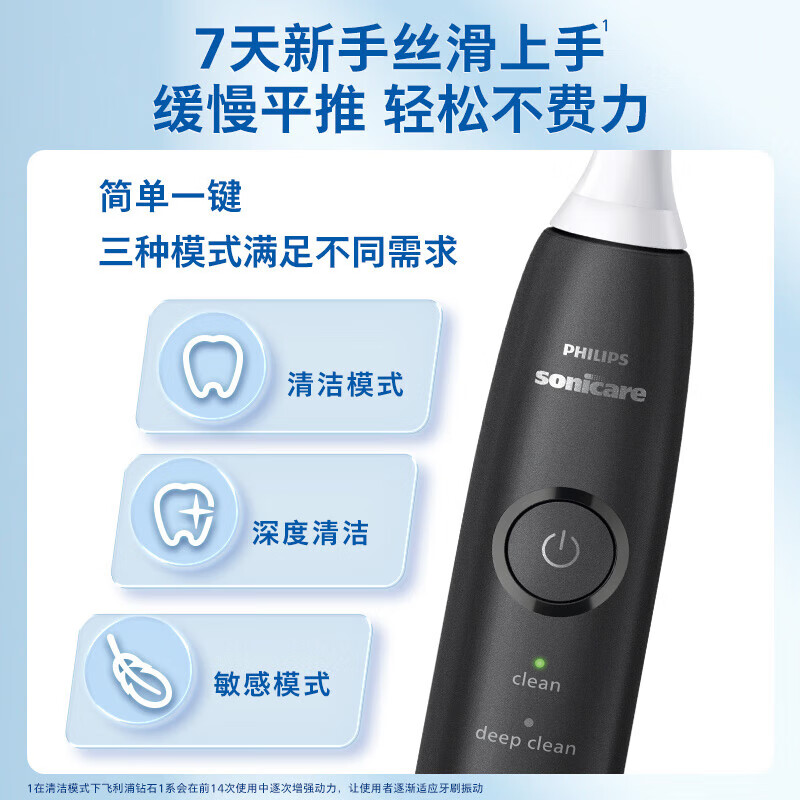 飞利浦(PHILIPS)HX5070/01电动牙刷钻石1系 生日礼物 成人情侣送男生/女友 3倍洁齿 轻松刷感 量子黑