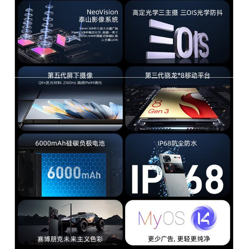 [全新]努比亚Z60 Ultra 星曜 16GB+1TB 第3代骁龙8版 80W快充 6000毫安电池 拍照5G手机 Z50