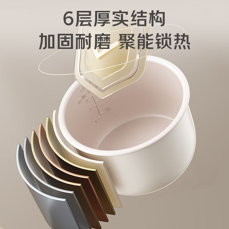 苏泊尔(SUPOR)小电饭煲1-2人用1.6升不粘锅内胆快煮饭煮小米粥蒸饭宿舍智能多功能小型迷你微压电饭锅F16R71高清大图