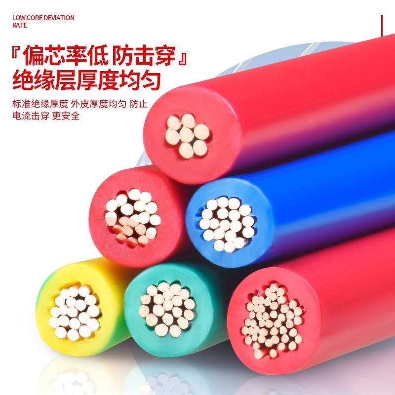 4平方BVR电线高清大图