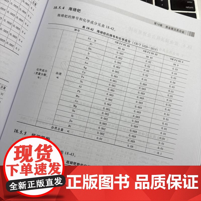 套装 金属材料手册 金属材料力学性能手册(第2版) 套装共2册 行业标准 金属材料 通用零部件 量具刃具 建筑五金高清大图