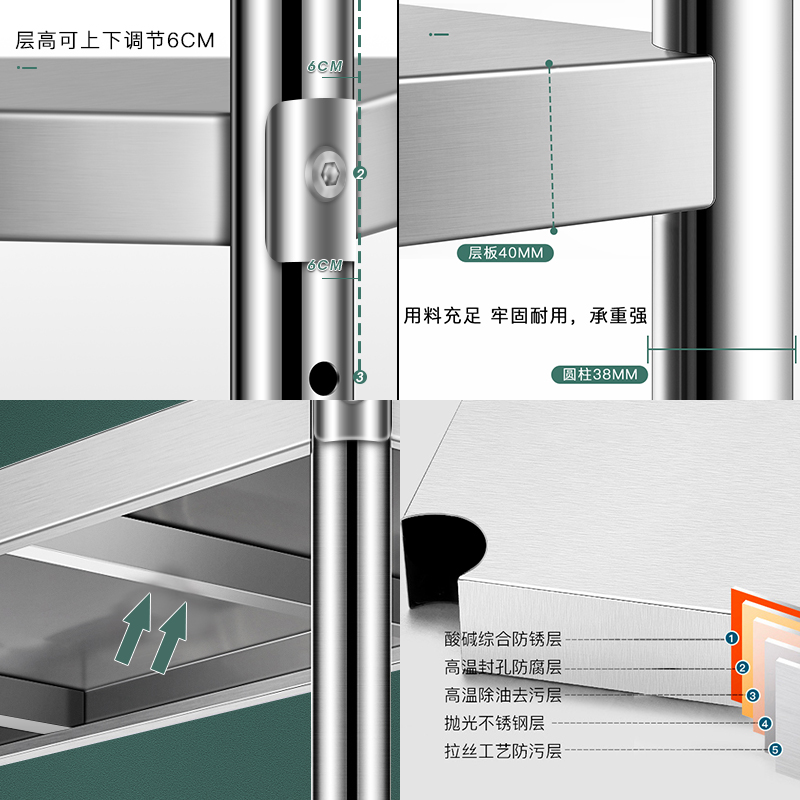 不锈钢厨房置物架多层落地微波炉收纳架台面家用分层烤箱蔬菜货架高清大图