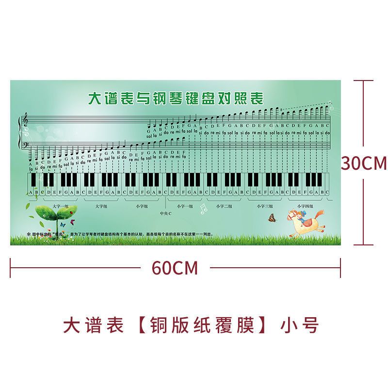 大谱表[铜版纸] 小号(60*30厘米)适合贴钢琴上 大谱表与钢琴键盘对照表五线谱挂图墙贴乐理符号儿童初学琴
