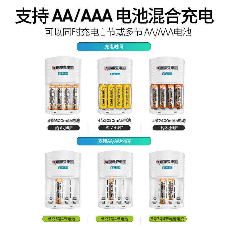 南孚(NANFU)AA充电电池 5号4粒1600mAh带充电器 镍氢充电耐用型(计价单位:卡)(BY)