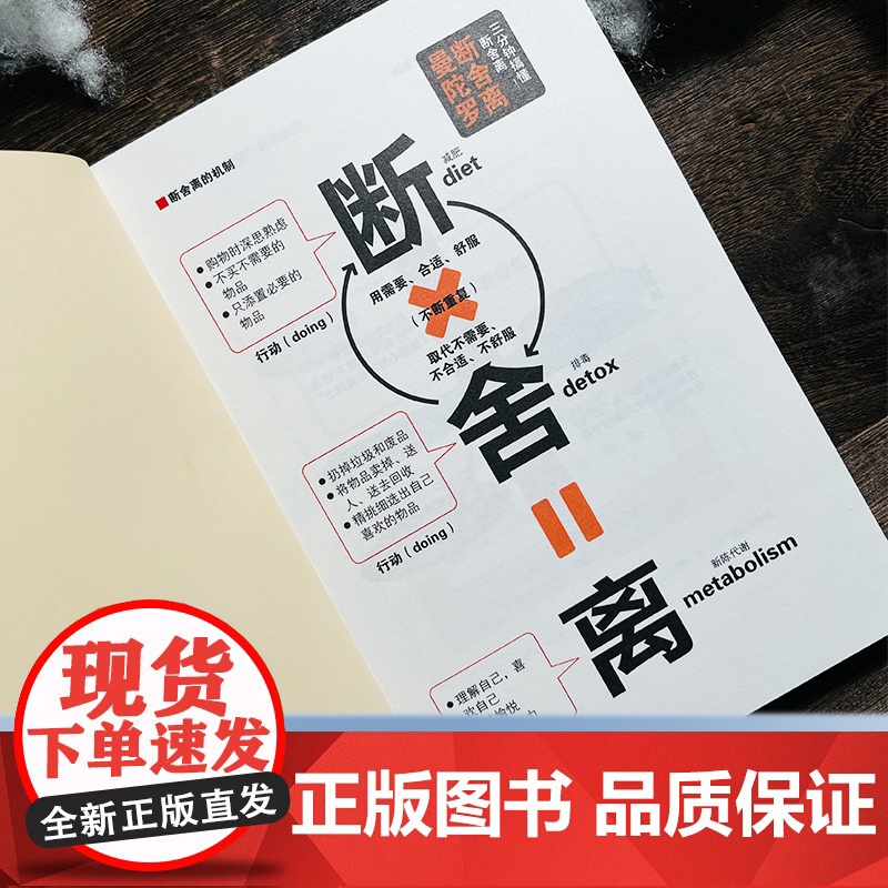[央视网]俯瞰力 人生需要大局观 修订版 场景实验室创始人吴声 断舍离人生哲学三大支柱之一 TJ高清大图