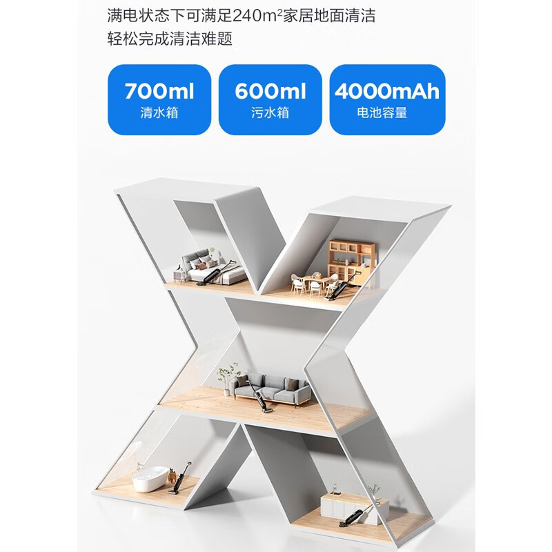 美的(Midea) 智能家用无线洗地机 X10 Pro 吸拖洗一体 滚刷自动清洁可烘干 2档调节高清大图