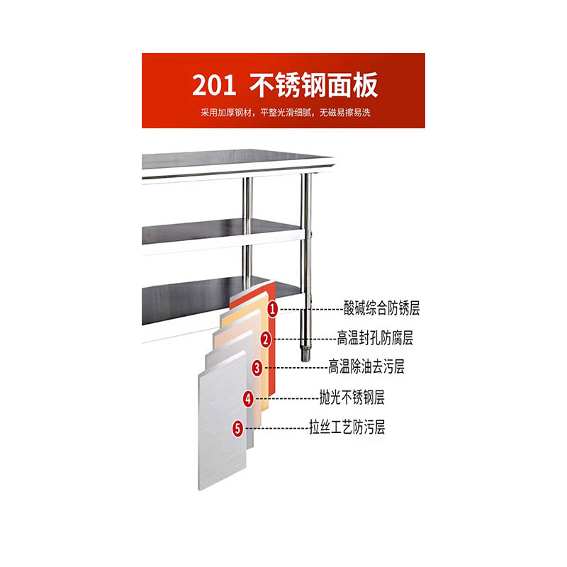 鑫睿辉 不锈钢工作台 120*80*80cm 张高清大图
