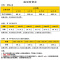 乐光4G无线路由器插卡全网通移动电信联通三网通无限流量手机SIM卡车载无线wifi家用商用监控