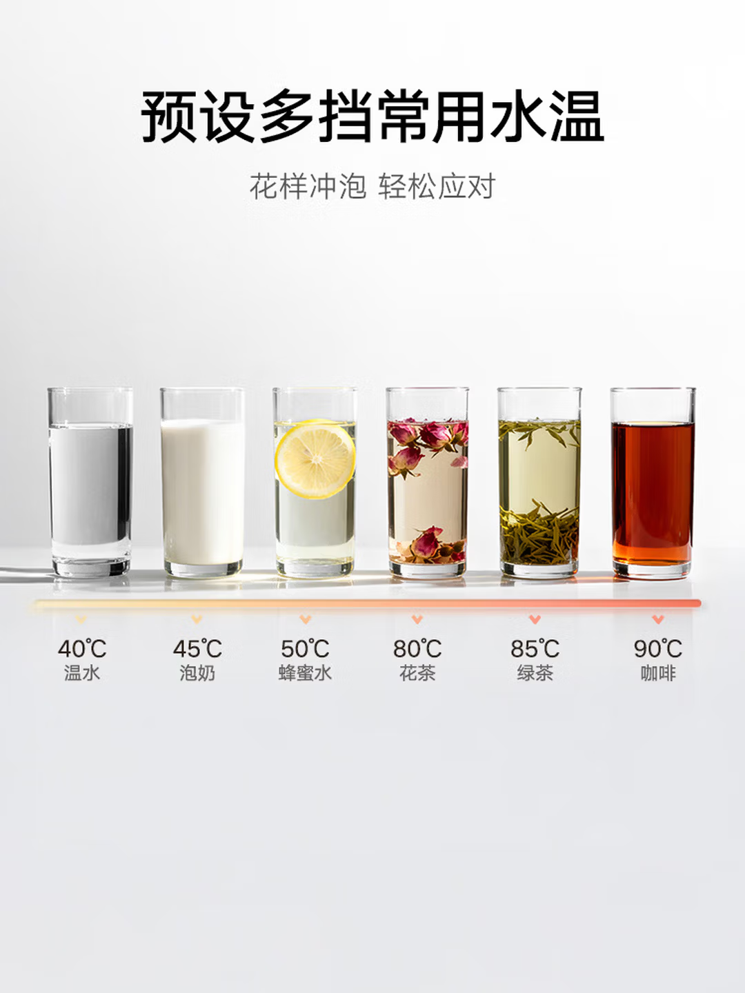 小米米家电热水瓶Pro5L高清大图