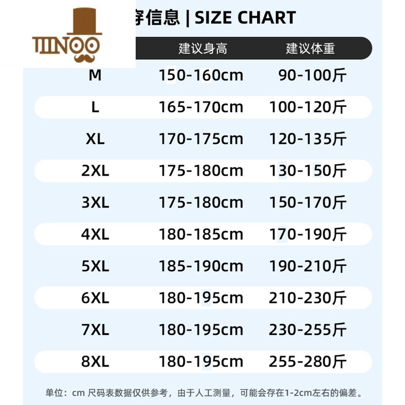 YANXU冬季羽绒服棉服男士外套新款宽松情侣棉袄潮牌保暖连帽加厚棉衣高清大图