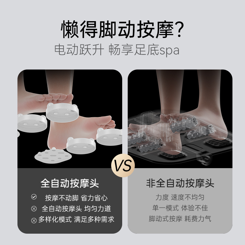 海尔(Haier)足浴盆HQY-J631W自动按摩 恒温调节 杀菌高清大图