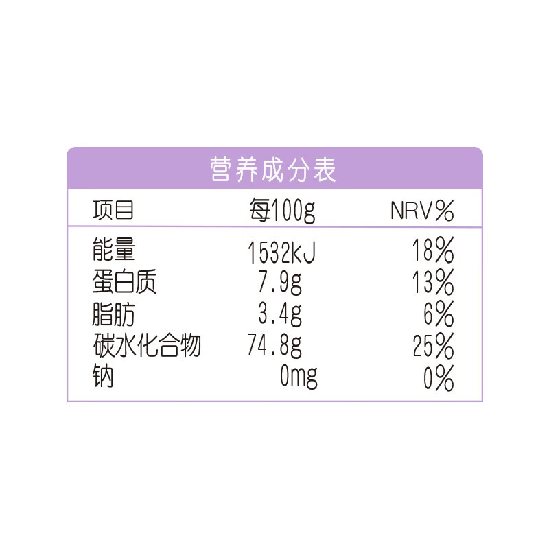 金龙鱼杂粮三色糙米黑米红米糙米1kg*1袋高清大图