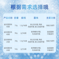 合生元(BIOSTIME)儿童益生菌冲剂(益生元) 0-7岁宝宝益生菌 益生菌冲剂(原味)48袋装