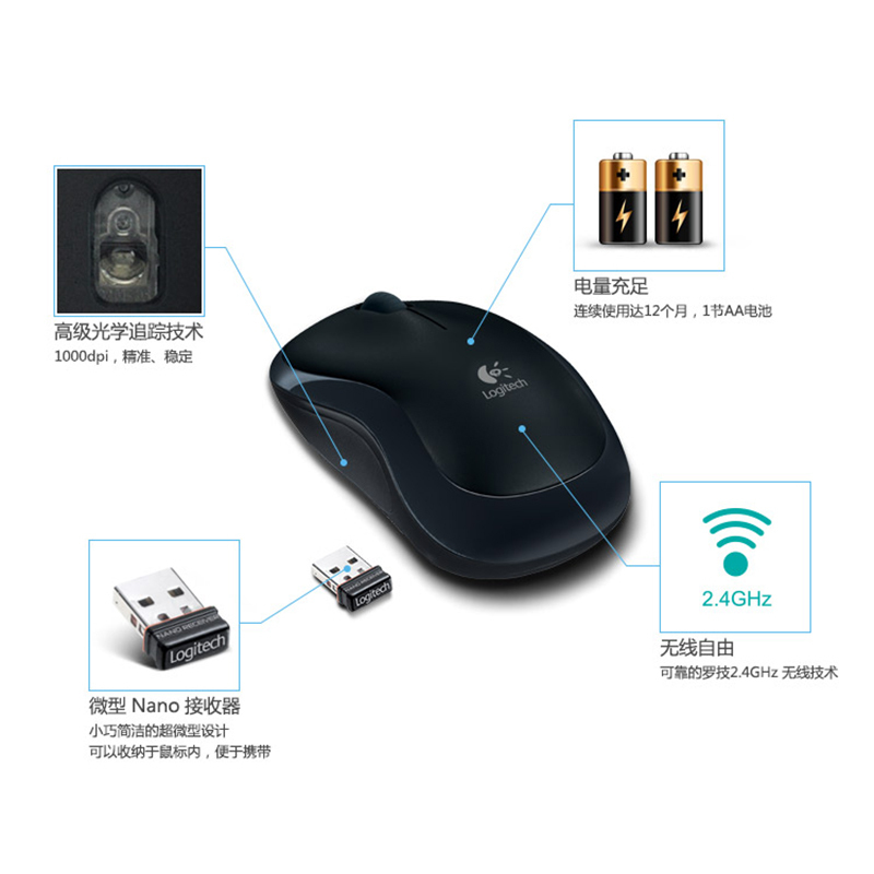 罗技(Logitech)B175无线鼠标轻巧便携家用办公