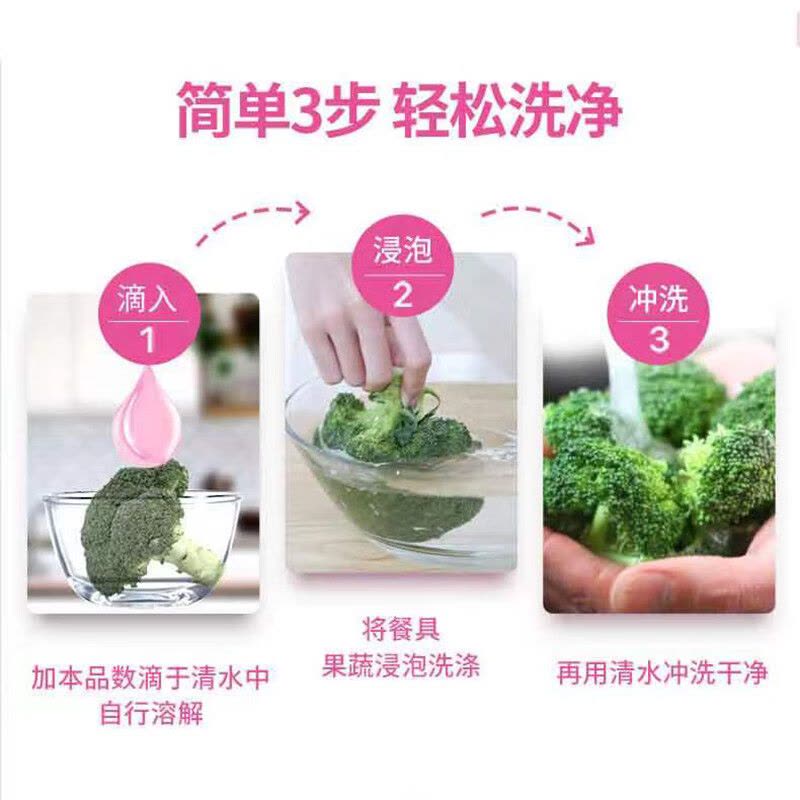 舒蕾 波卡莉香白桃果蔬餐具净1.008kg(电商盖+泵头)*1瓶图片