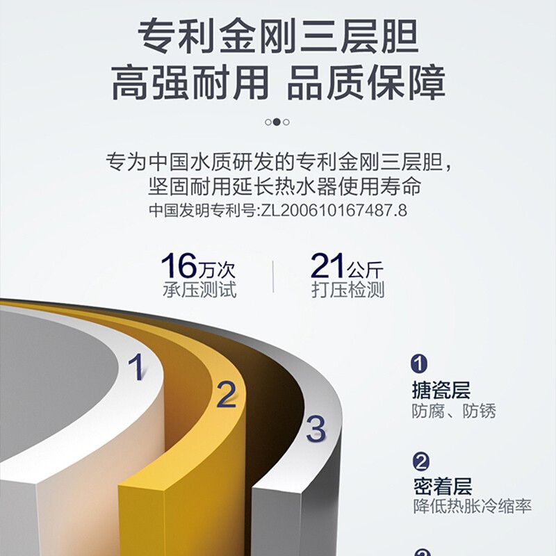 海尔50升立式电热水器家用卫生间出租房一级能效ES50V-V1