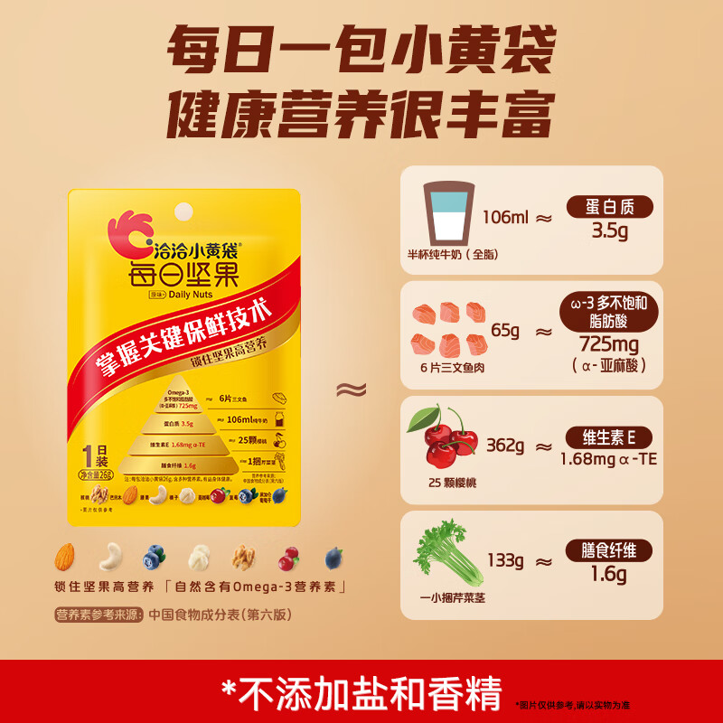 洽洽 小黄袋每日坚果26g*30袋 780g(盒)高清大图
