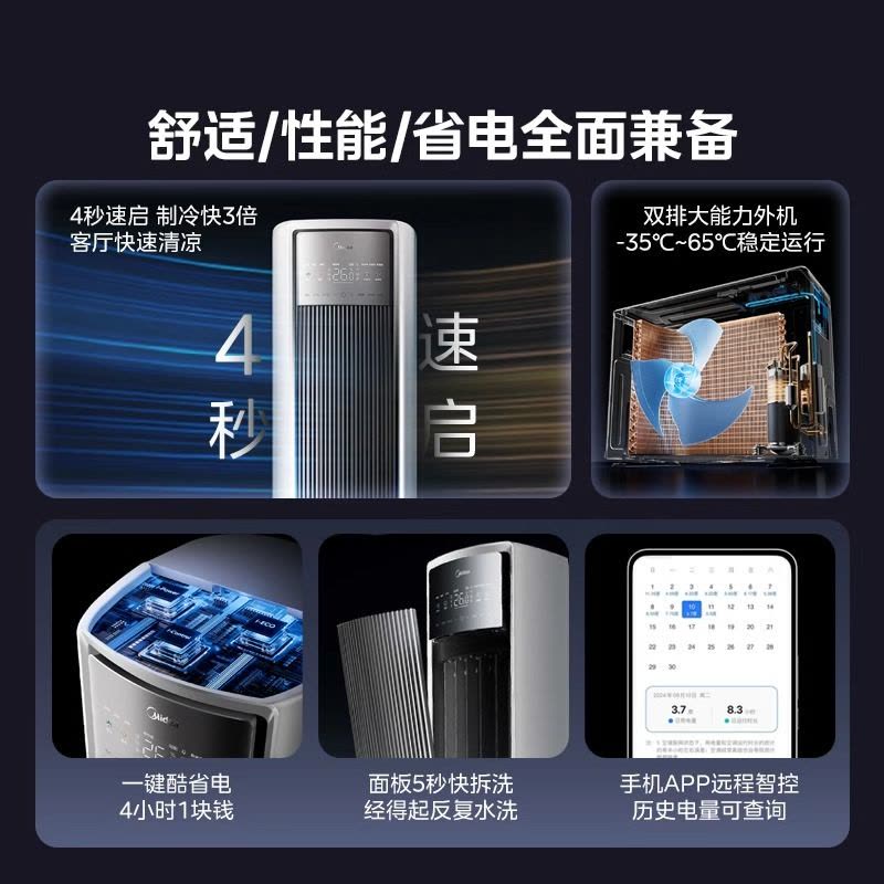 美的(Midea)空调柜机大2匹家用风尊全面风新一级能效变频冷暖客厅立式圆柱智能柜机官方正品KFR-51LW/N8QM1图片