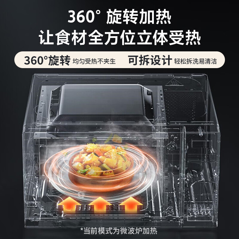 美的 家用变频微波炉 800W变频智能解冻 转盘加热 智能菜单 杀菌功能 20升 一级能效 PM20M1 [黑色]高清大图