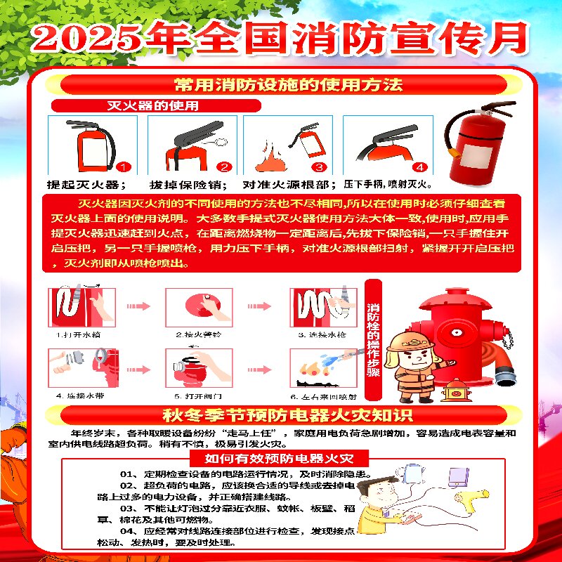 消防宣传车贴(定制) 规格:1200*2400mm 单位:张高清大图