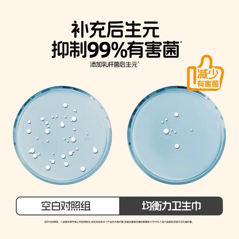 Herlab她研社均衡力卫生巾 夜用360mm4片 弱酸抑菌 透气姨妈巾高清大图