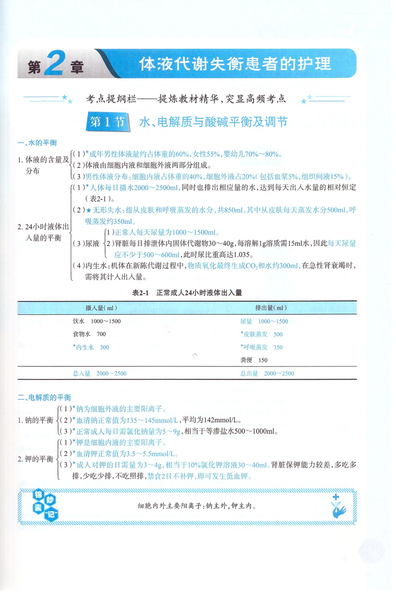 [正版] 外科护理学笔记(第四版) 杨建芬主编 科学出版社高清大图