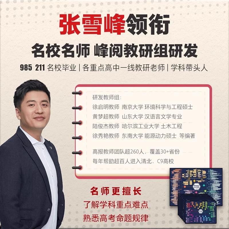 [8本]语数英物化生史政 高中通用 [正版]张雪峰 高中知识思维导图 涵盖高中语文数学英语物理化学生物历史地理政治知高清大图