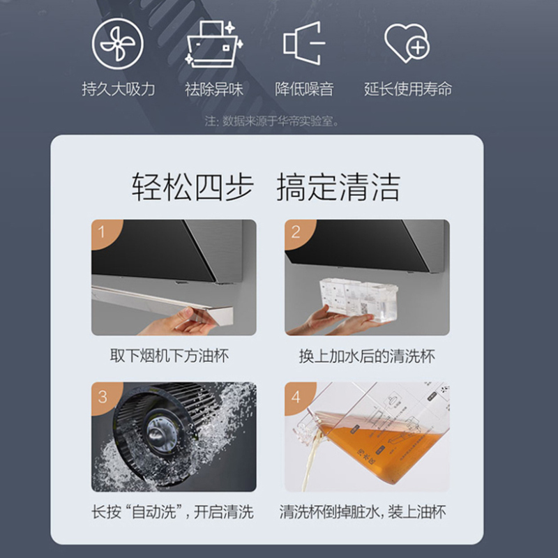 华帝(vatti)22m³大吸力烟灶套餐侧吸天然气抽油烟机灶具套餐易洁安全5.0kW大火燃气灶具i11169+71B