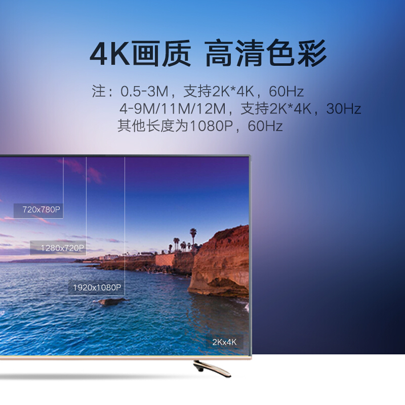 晶华 HDMI线 2.0版 3m