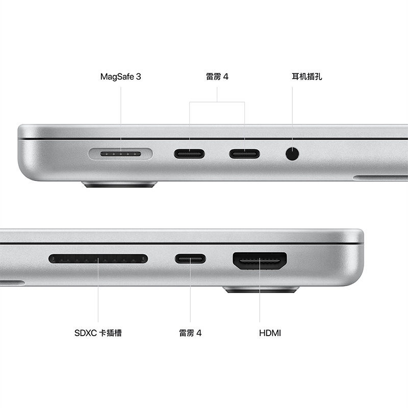 Apple MacBook Pro 14英寸 M2 Pro芯片 10核中央处理器 16核图形处理器 16GB+512GB银色 笔记本电脑 MPHH3CH/A