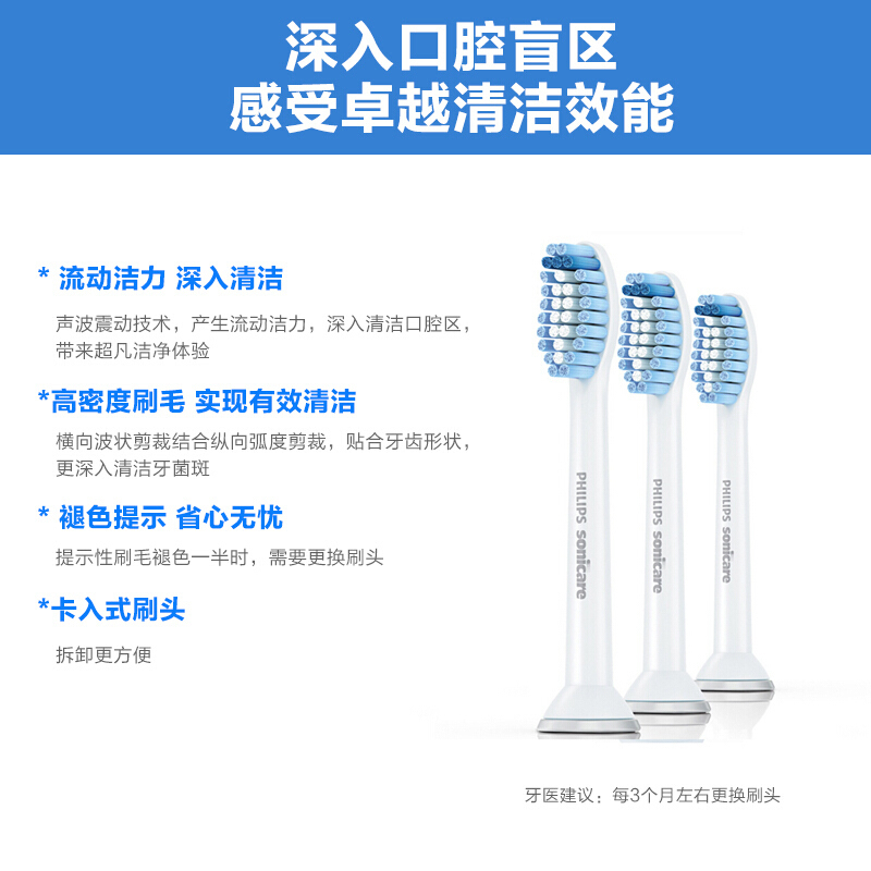 飞利浦(Philips)电动牙刷头 3支装刷头 适配HX9362/HX9302等型号电动牙刷 HX6053/63高清大图
