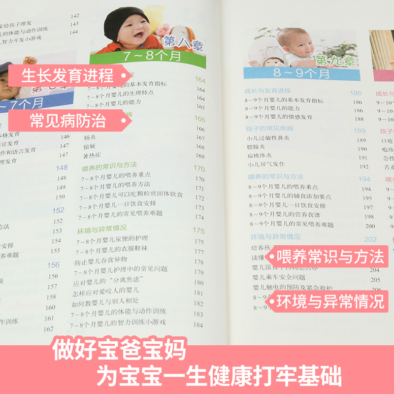 [醉染正版]新生儿婴儿护理百科全书 科学育儿大百科 新生的儿宝宝照顾书 科学喂养婴儿书 如何带宝宝书 新妈妈育儿基本宝典高清大图