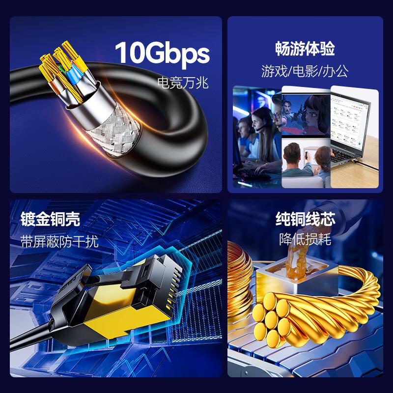 山泽(SAMZHE) CAT-710H CAT7类纯铜双屏蔽8芯双绞网络线 10.00 米/根 (计价单位:根) 黑色高清大图