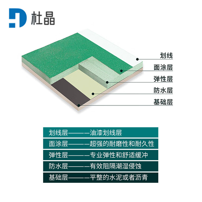 杜晶塑胶地板 定制 平方米高清大图