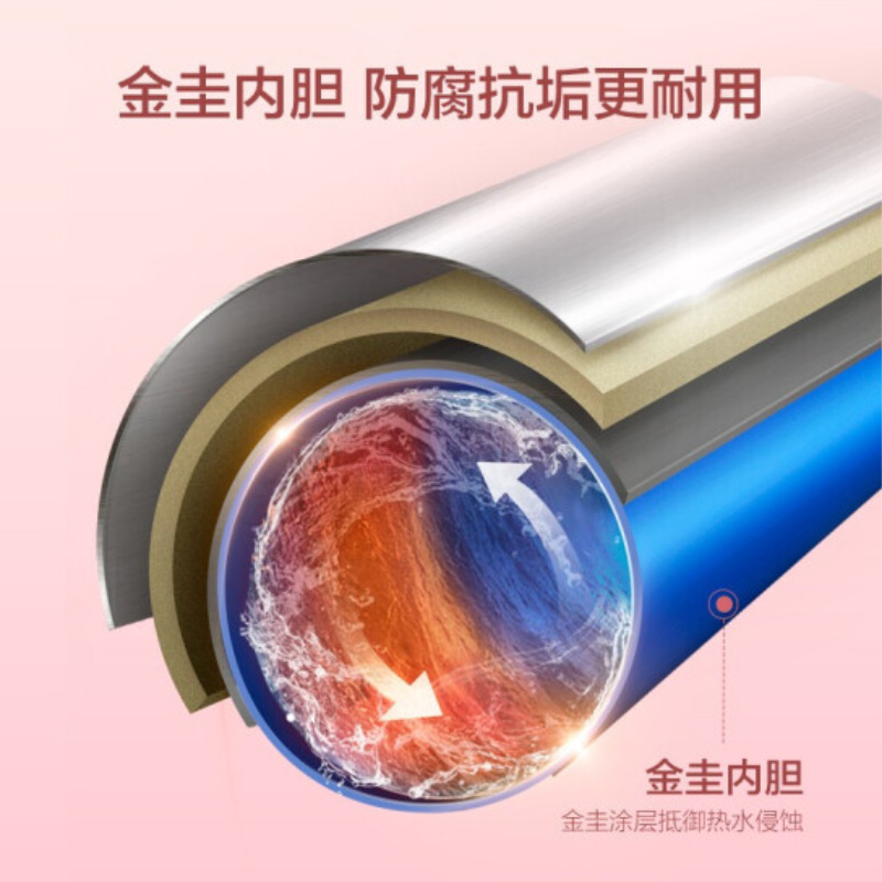 TENDZONE 史密斯(A.O.SMITH)佳尼特 CTE-60NB 电热水器(单位:台)高清大图