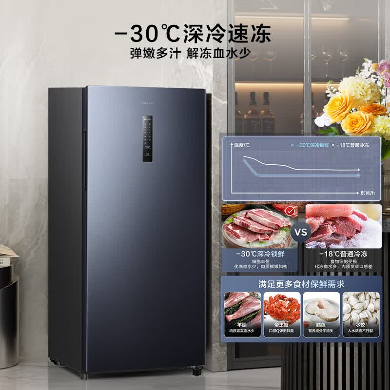 海信(Hisense)156L升立式冷柜家用风冷无霜一级能效净味除菌大小抽屉大容量BD-156WVUT 156L高清大图