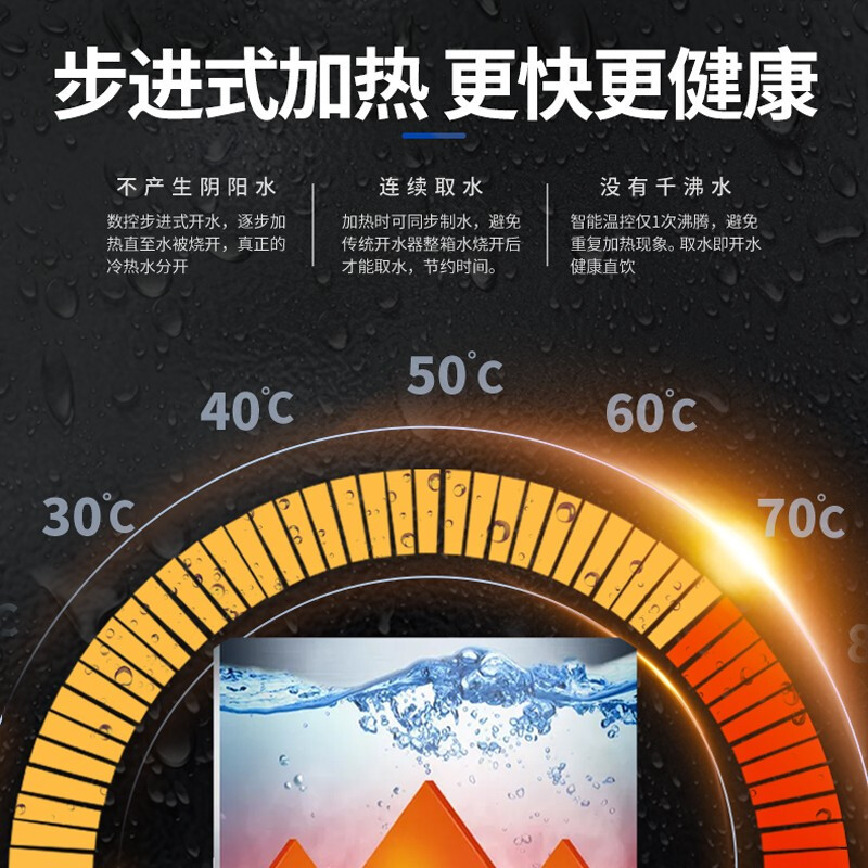 希力商用净水器3w60GS商务广告饮水机开水器过滤加热净饮一体机步进式速热反渗透过滤酒店社区学校用带22寸广告屏
