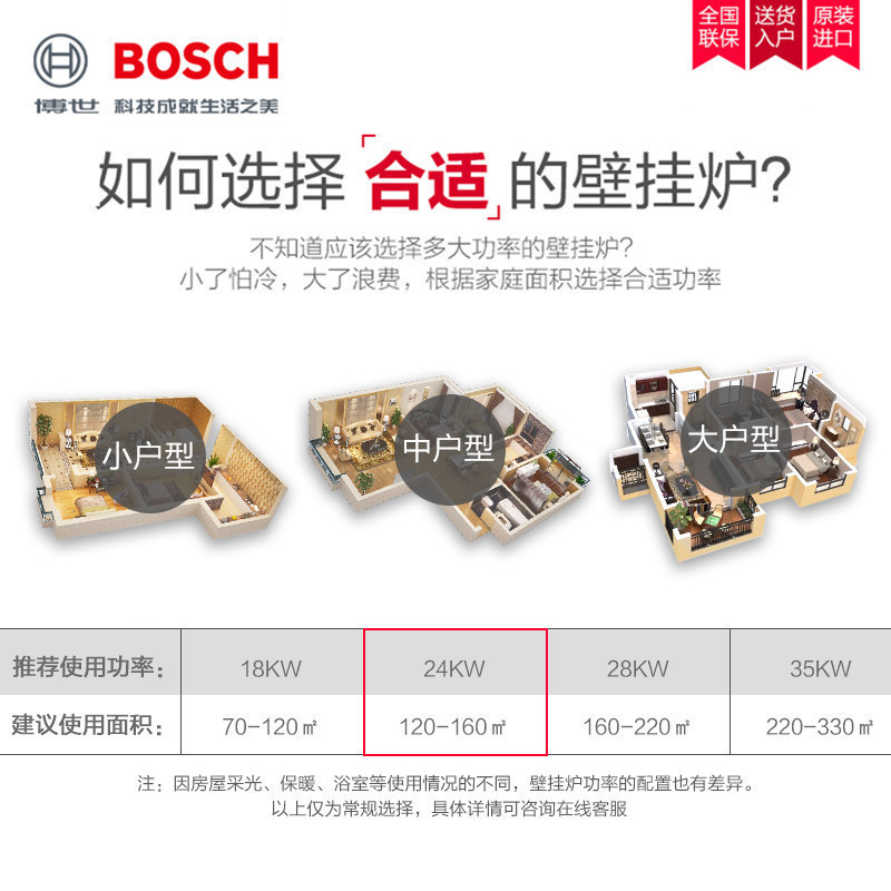 博世(BOSCH) 24KW进口壁挂炉 锅炉尊享欧洲之星采暖炉 采暖热水器两用(天然气)升级双速风机