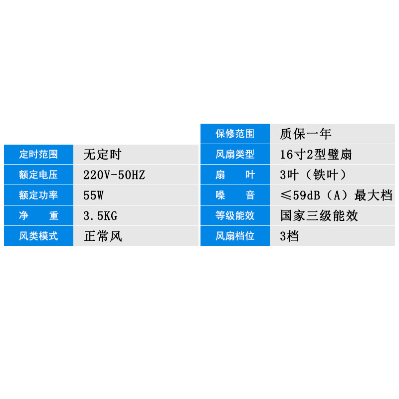 Hittery 壁挂式扇 大风力摇头商用学校静音小电风扇遥控 16寸2型白色 铁叶(单位:台)高清大图