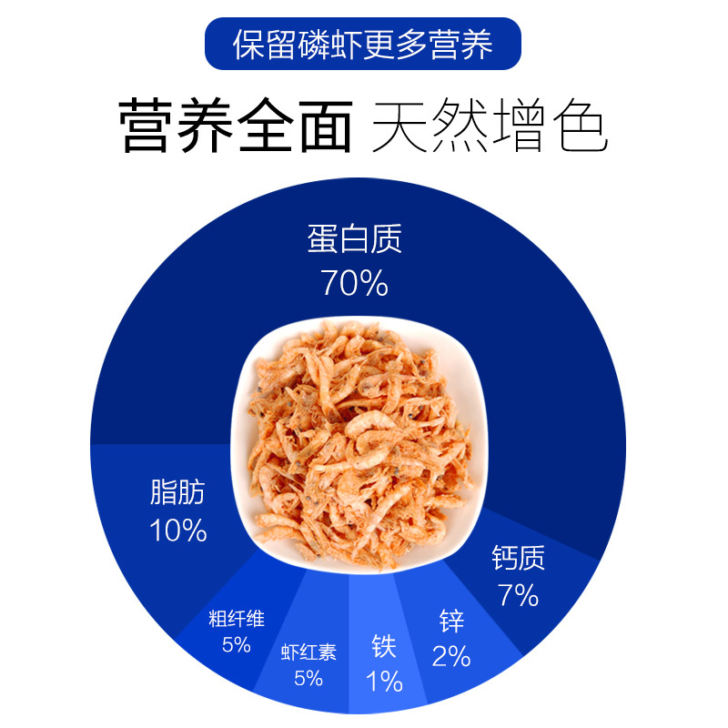 冻干虾南极磷虾血鹦鹉罗汉鱼食鱼地图龟粮龙鱼巴西乌龟饲料虾干皮高清大图