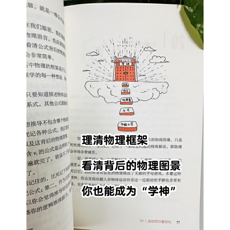 [正版] 什么是高中物理 长尾君著 高一二三物理解题方法与技巧高中物理专题训练 力学电磁学竞赛解析辅导资料书清华大学出高清大图