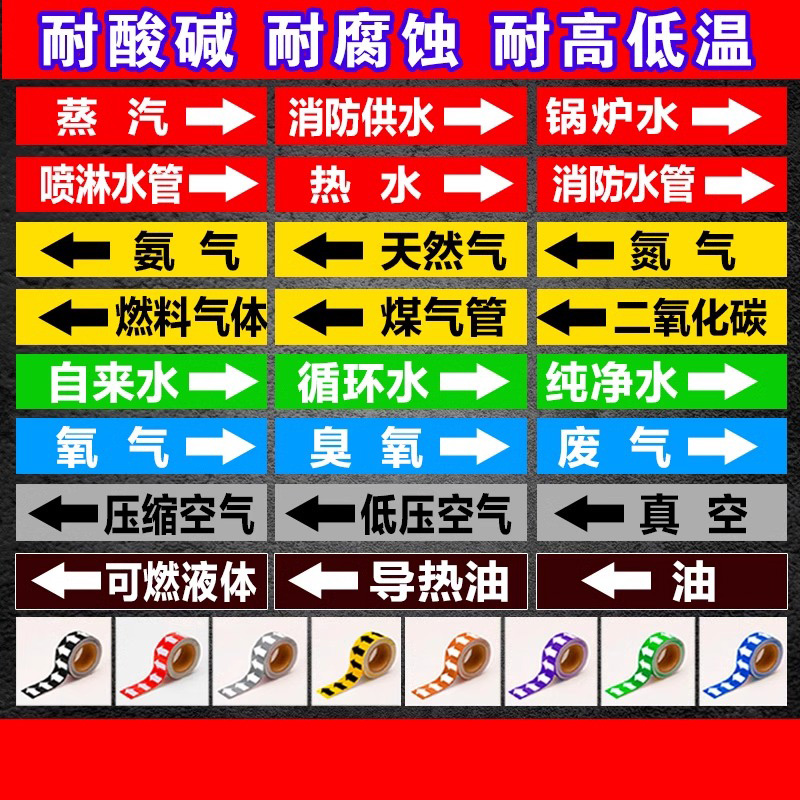 高翊柏 10022406 管道标识贴纸 30x90cm 水管[10张/备注箭头方向]双箭头反光膜化工流向警示贴箭头贴高清大图