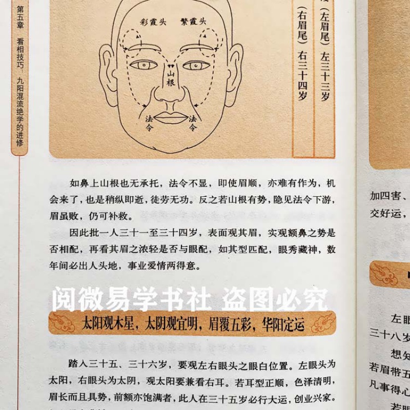 正版 李居明大师教你面相 手相面相图解大全全书 相命书 学 四柱命理书籍 李居明书籍全集全套视频挂历起名台历高清大图