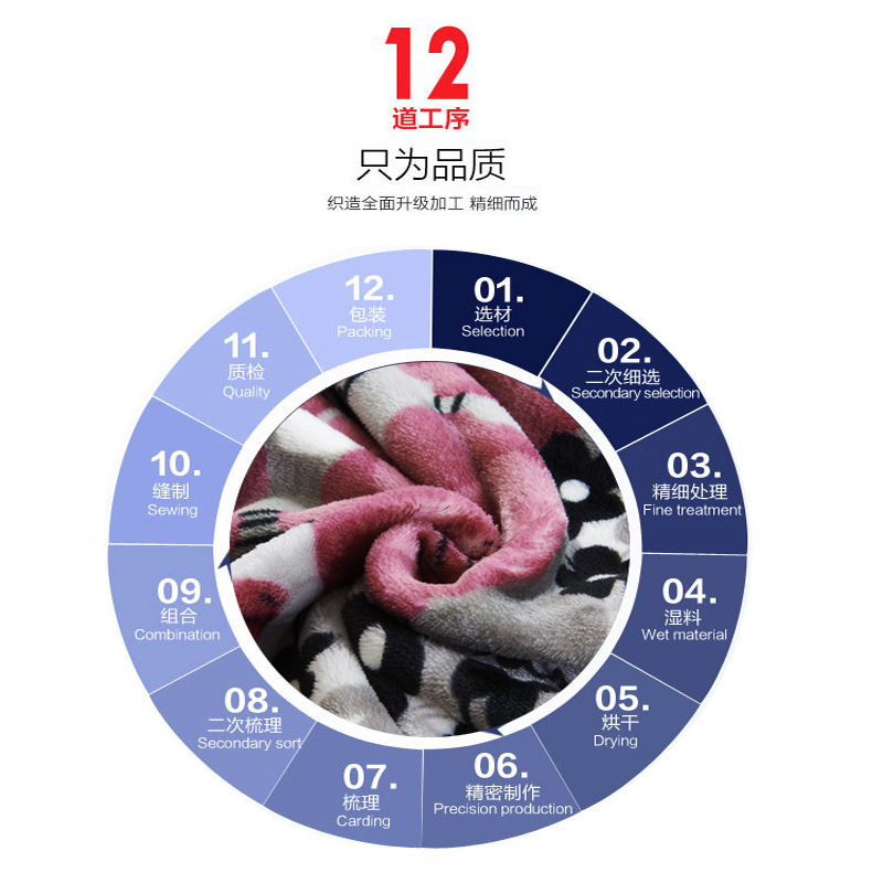 泽盟家居-梅花三弄云貂毯(180x200cm)ZM-16074高清大图