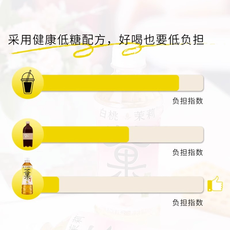 达亦多DyDo 柚子红茶 白桃茉莉 茶饮料500ml*10瓶