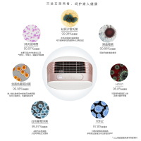 海信(Hisense) 空气净化器 KJ650F-NH Germagic杀菌技术 大净化量 除醛先锋 除菌型净化器