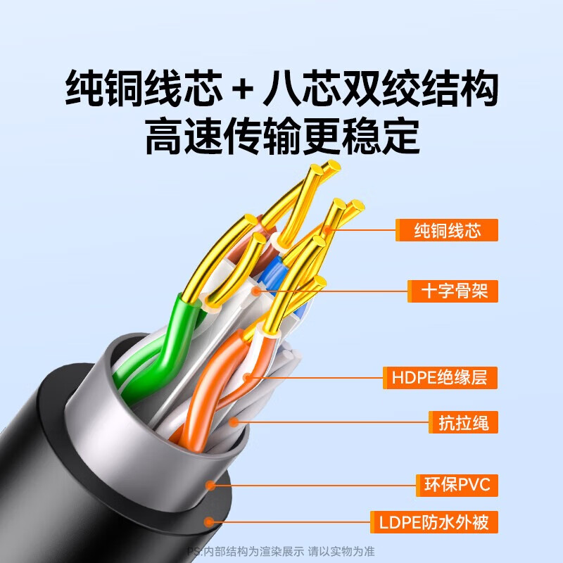 山泽(SAMZHE)CAT6六类非屏蔽室外网线 室外阻水纯铜线芯防水抗晒耐寒非屏蔽网线 50米 黑色 SW6050高清大图