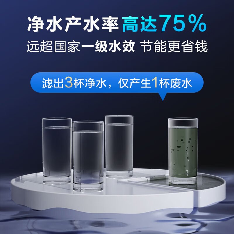 史密斯净水器家用整机保5年 3:1高水效专利MAX3.0反渗透滤芯1.6升/分钟厨下式直饮净水机R1600HWi-E
