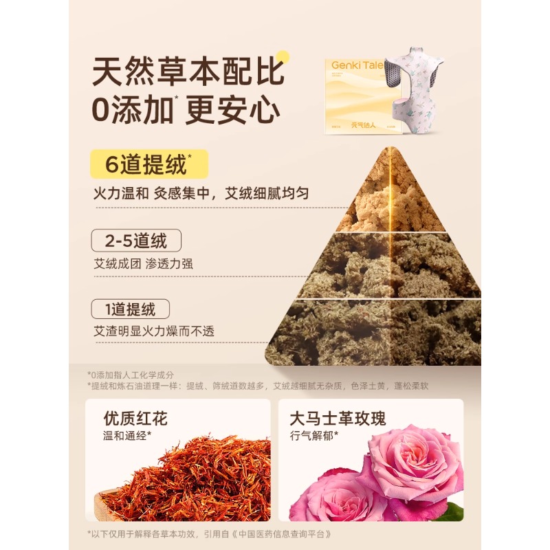 元气达人电热龙骨热敷包1套YQ00400高清大图